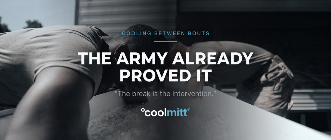 The Army Already Proved It: Cooling the Body Between Work Bouts